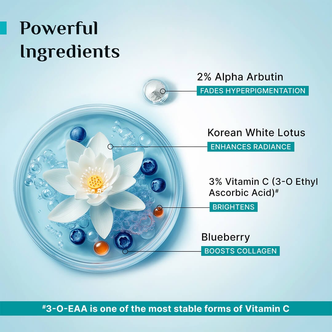 2% Alpha Arbutin Brightening Serum